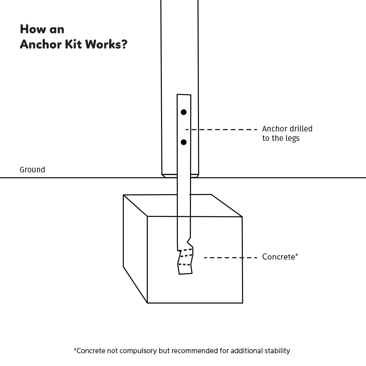 Lifespan Kids Amazon 2.5m Monkey Bar Set for kids outdoor play - PlayScapes Australia